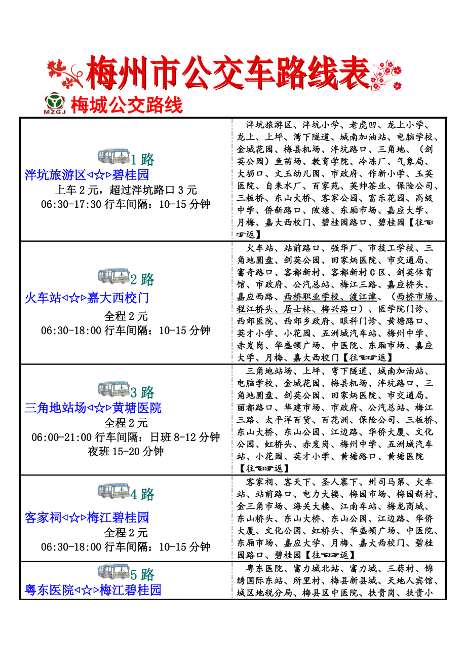 梅州最新公交车路线详解与步骤指南