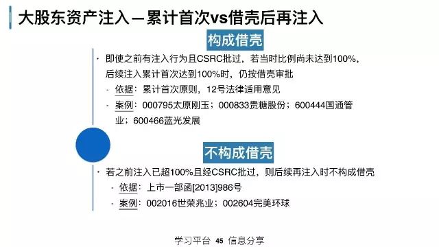 南宁资本运作最新动态更新，最新消息汇总