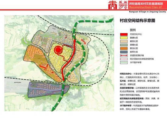 井陉县城最新城区规划,塑造未来城市蓝图