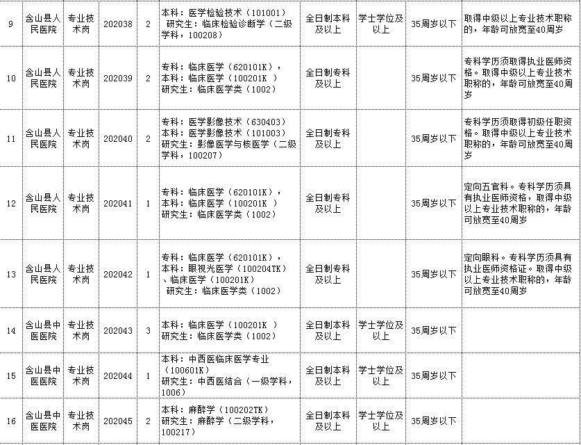 含山县最新招聘网,学习改变,成就未来之路
