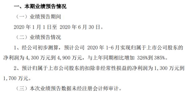 杭齿前进股票最新动态与小巷深处的独特风味揭秘