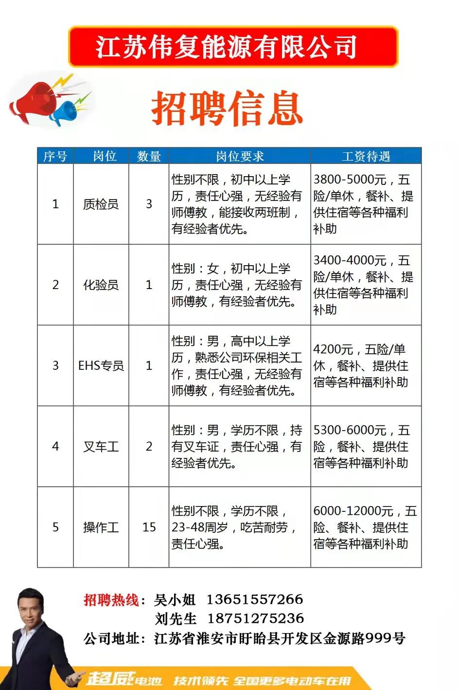 奉新人才网最新招聘，职场黄金机会等你来挑战！