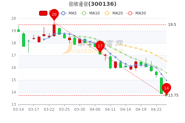 第1034页