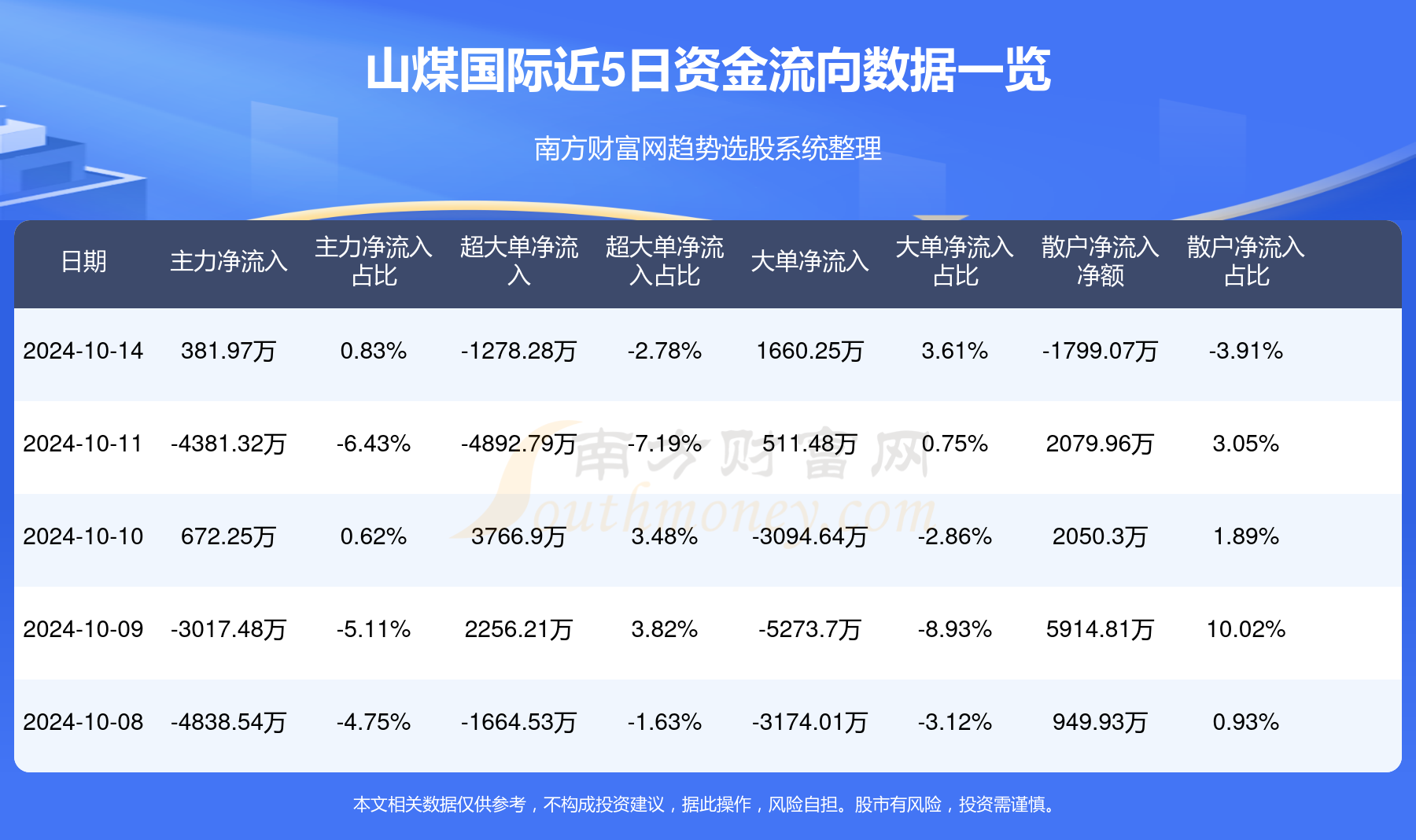 山煤国际股票探秘之旅，最新动态与日常故事揭秘