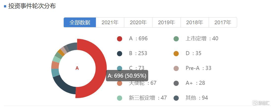 大众公用股票价格的深度解析与探讨