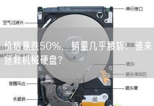 机械硬盘价格走势,机械硬盘价格走势