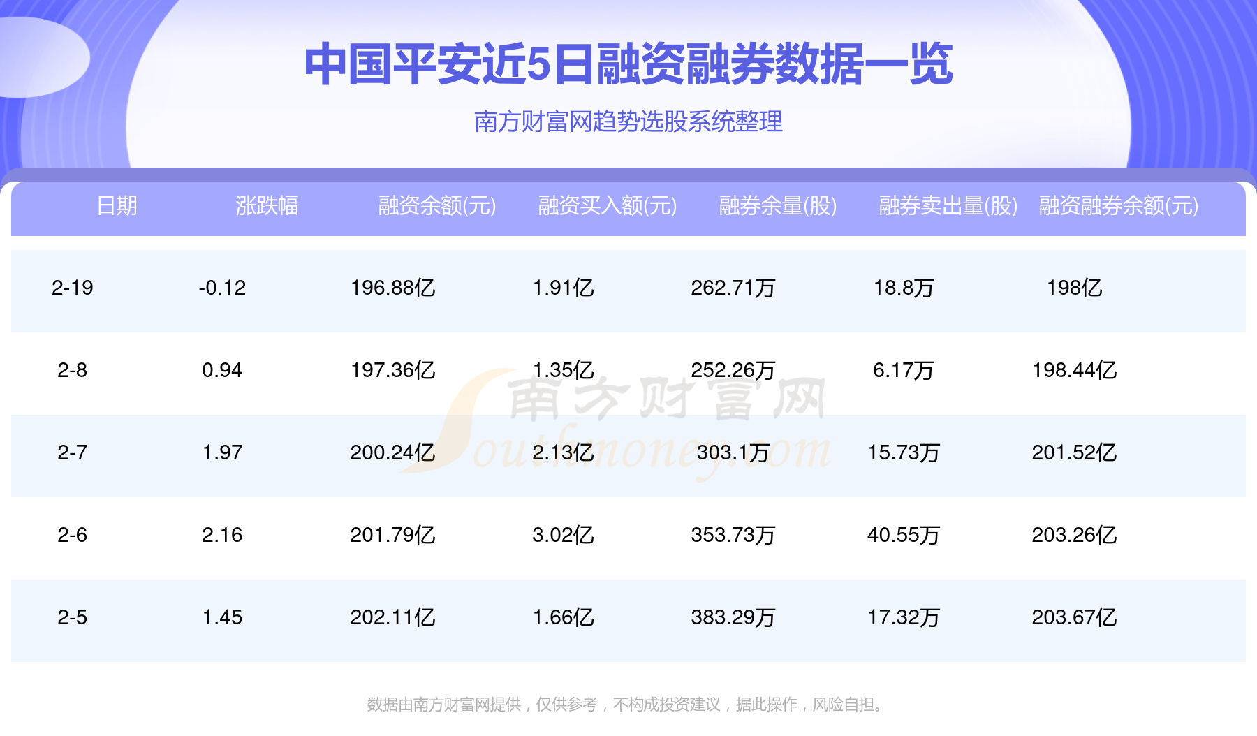中国平安股票行情下的日常故事与温馨展望