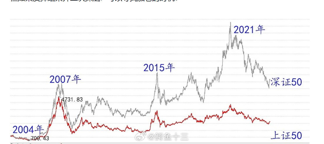 关于2008年上市时间的探讨，具体上市日期揭秘