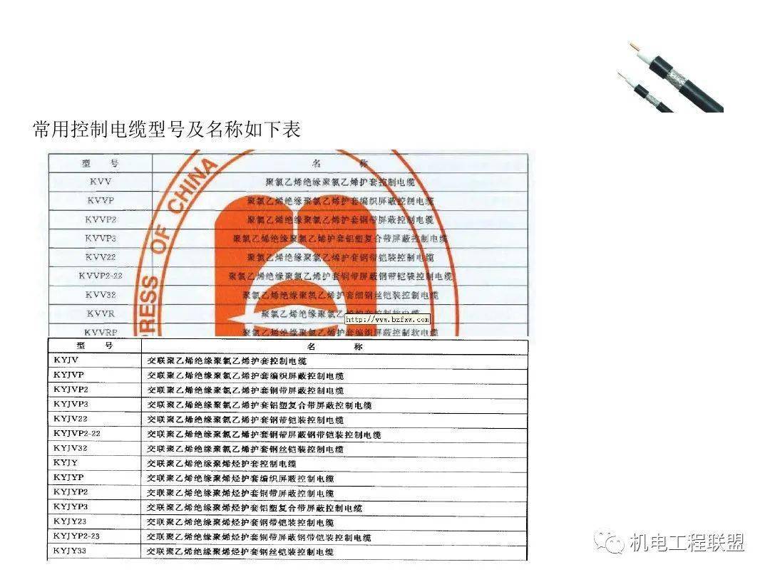 最新电缆产品型号深度解析，热门电缆新品一览，赶快了解！