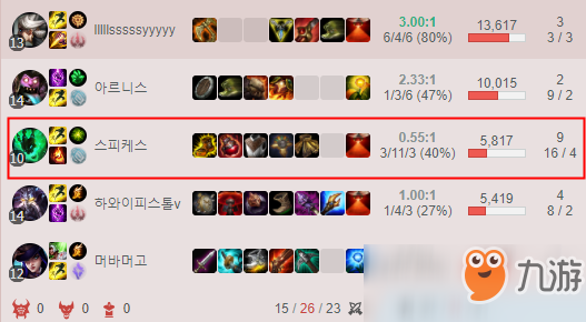 麻辣香锅韩服ID揭秘,游戏中的温情日常