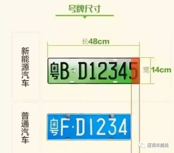 肇庆最新车牌靓号拍卖，科技重塑生活，引领未来潮流