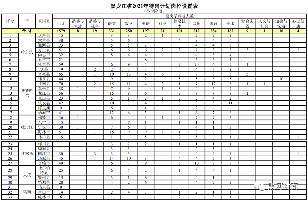 陵县最新职位招聘求职全攻略，一站式步骤指南