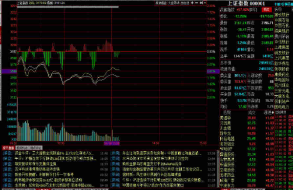 科技引领投资新时代，股票分析软件下载全攻略