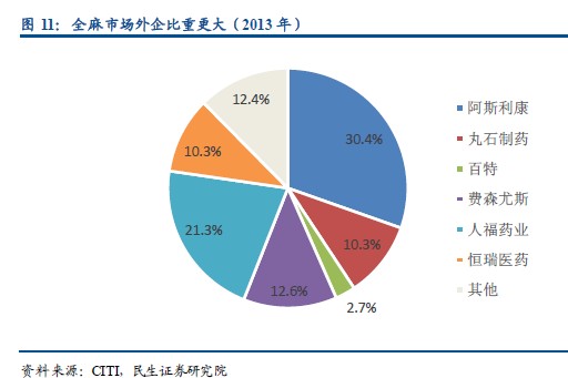 咪多吡最新价格，时代背景下的市场变迁分析