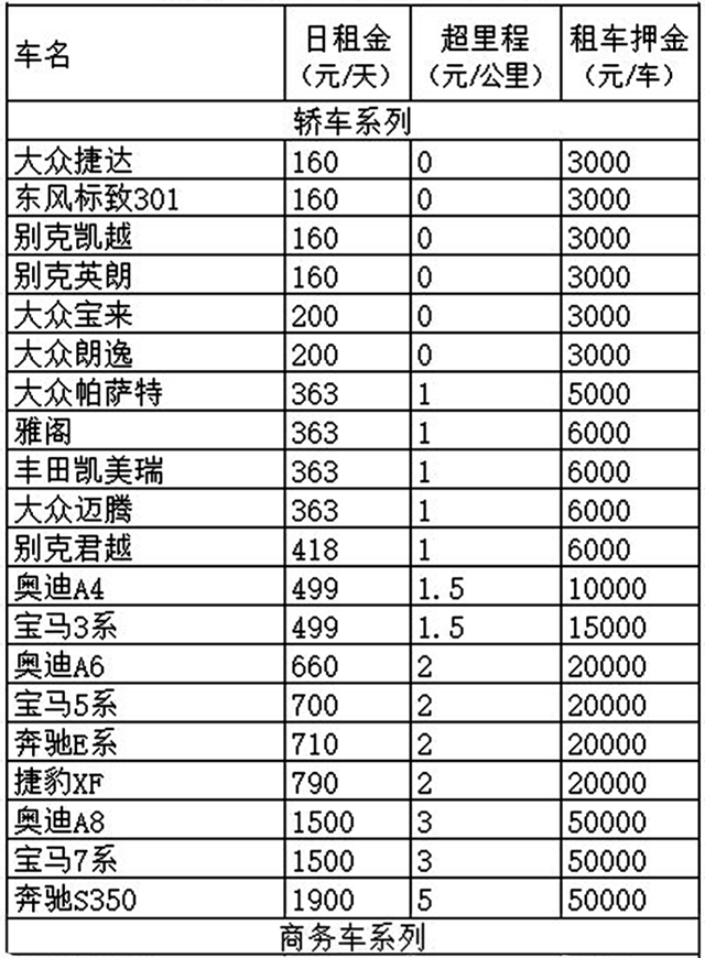 2022成都租车价格表深度探索，小巷隐藏宝藏，租车新境界揭秘