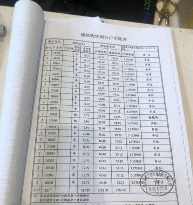 西安车位价格行情详解，一场心灵宁静的探寻之旅