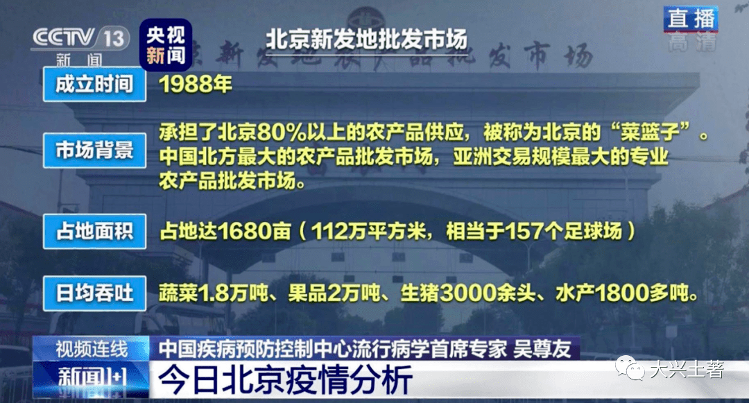 美国今日新增疫情病例数最新数据报告