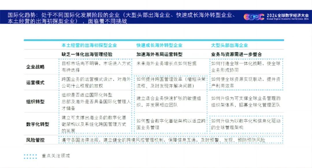 昭阳区干部任命信息智能管理，科技引领智慧变革