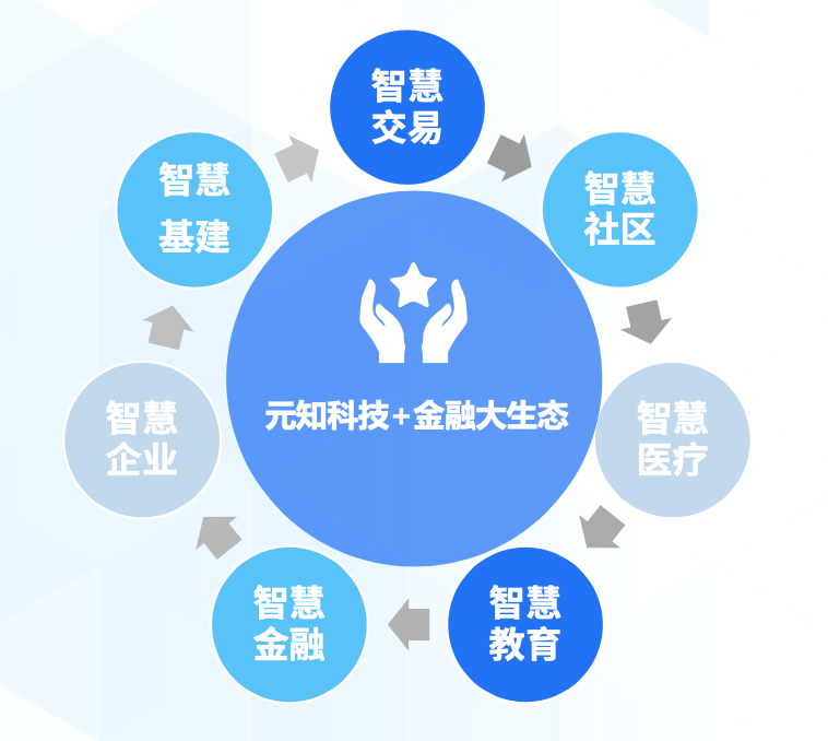 扶余二手房急售信息,扶余二手房急售信息——科技赋能，让生活交易更便捷