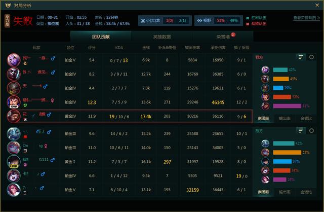 Uzi五杀精彩瞬间，观看比赛视频与学习指南