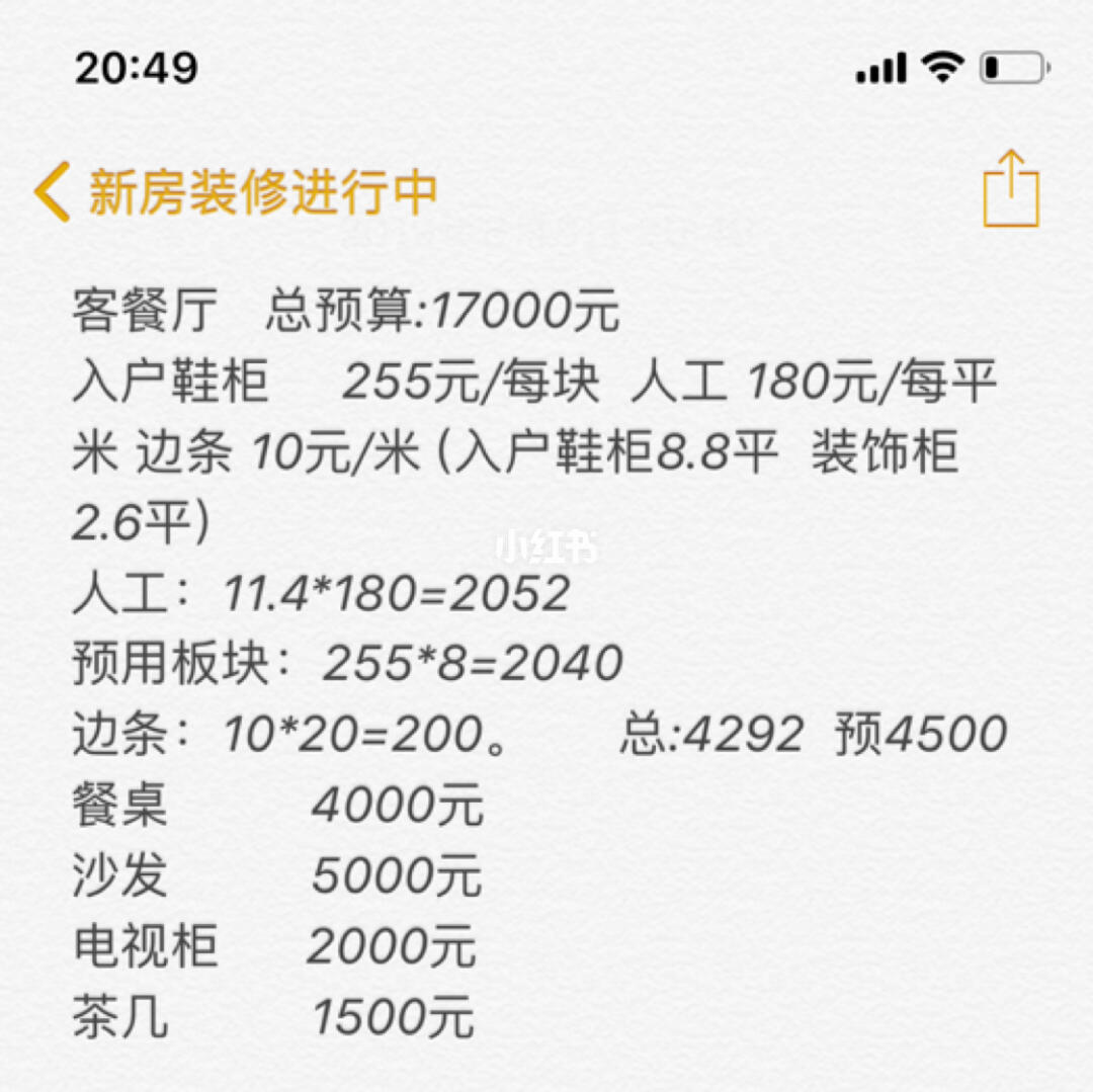 最新装修费用估算全解析，打造理想居所的预算指南