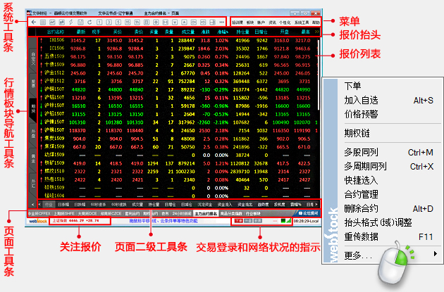 行情交易软件使用指南，操作方法与步骤解析