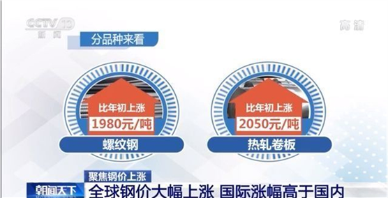 钢铁价格今日动态，多元因素驱动下的市场走势深度解析