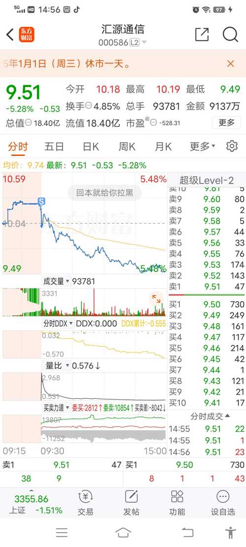 汇源通信股价最新动态，时代的见证与行业焦点