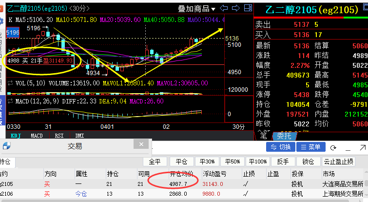 品牌环境系统 第224页