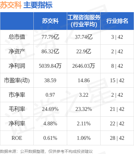 苏交科股票行情，探寻自然魅力，心灵远离尘嚣的旅程