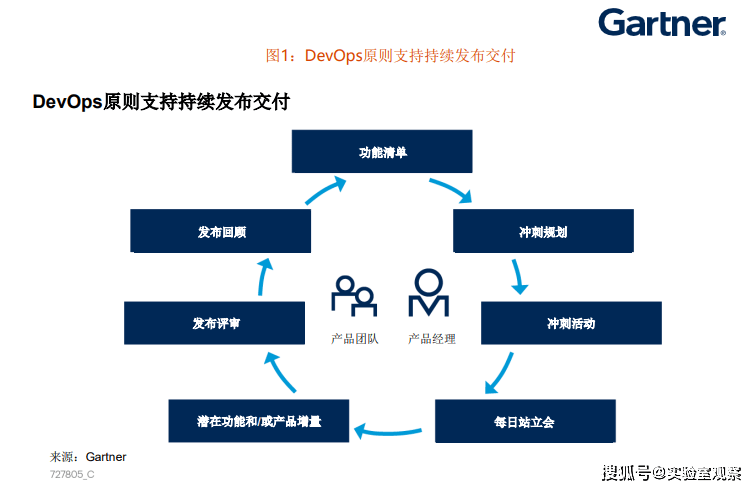 品牌环境系统 第220页