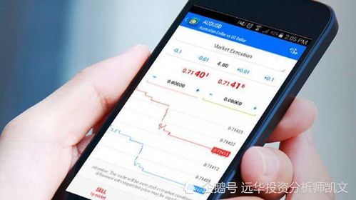 手机看外汇行情，优劣分析与实时动态掌握的外汇市场资讯工具