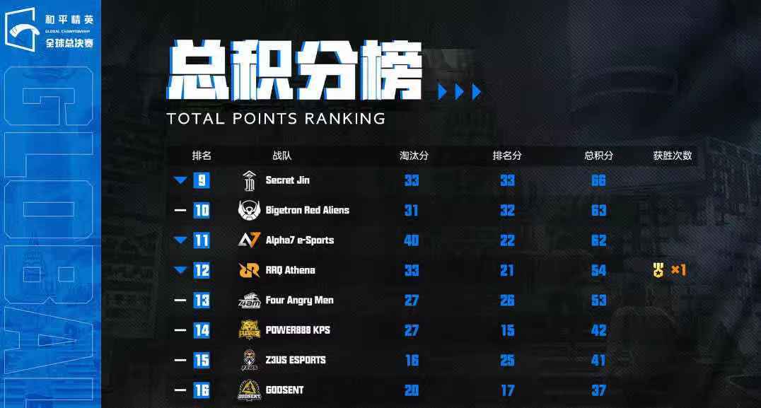 科技助力赛前状态调整，实现巅峰表现的秘诀！