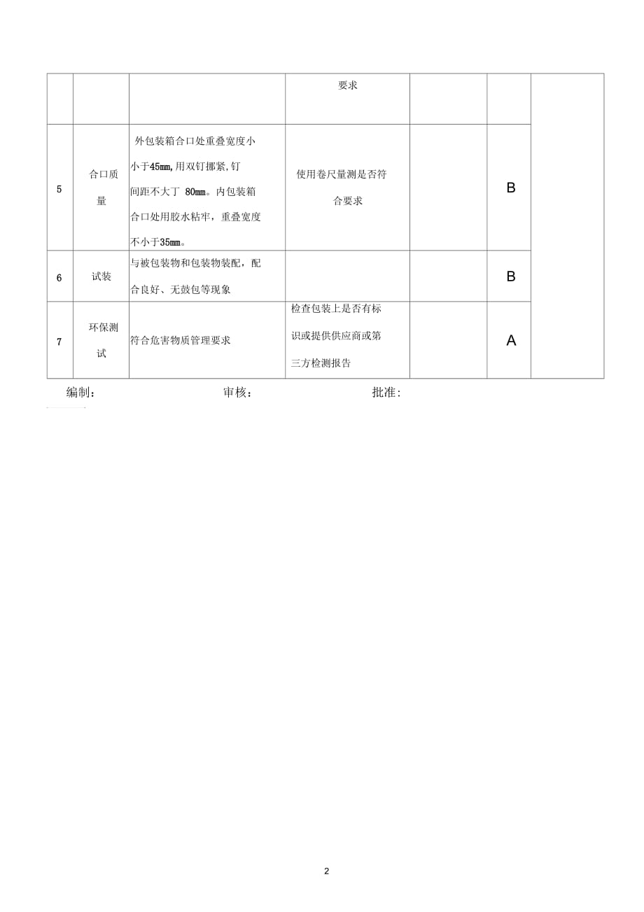最新纸箱粘胶检测标准，探寻内心平静与自然的奇妙旅程