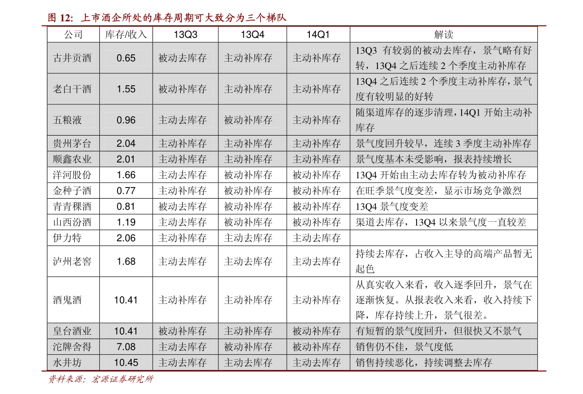 第864页