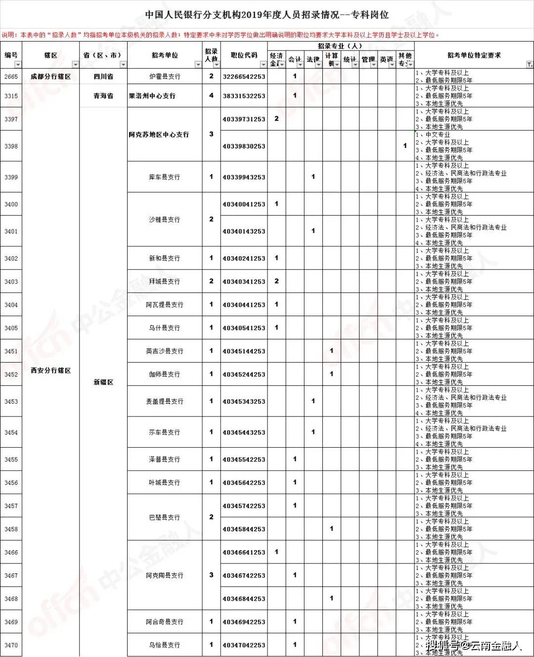 泊头半日工招聘信息更新，科技智能引领招聘新潮流，重塑未来招聘市场。