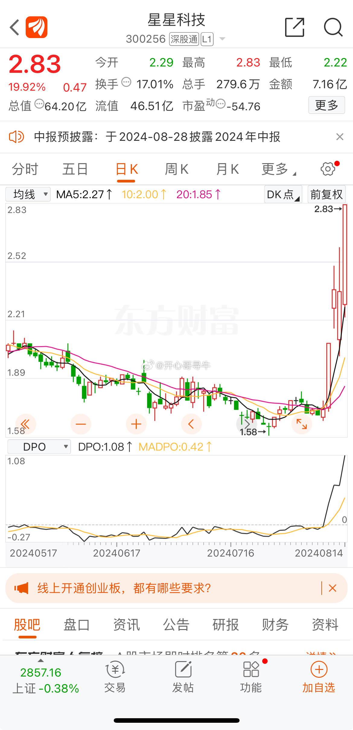 科技新星股票行情002378，投资新选择分析