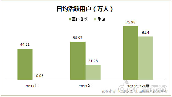 蓝标上市深度解析，背景、历程与地位探讨
