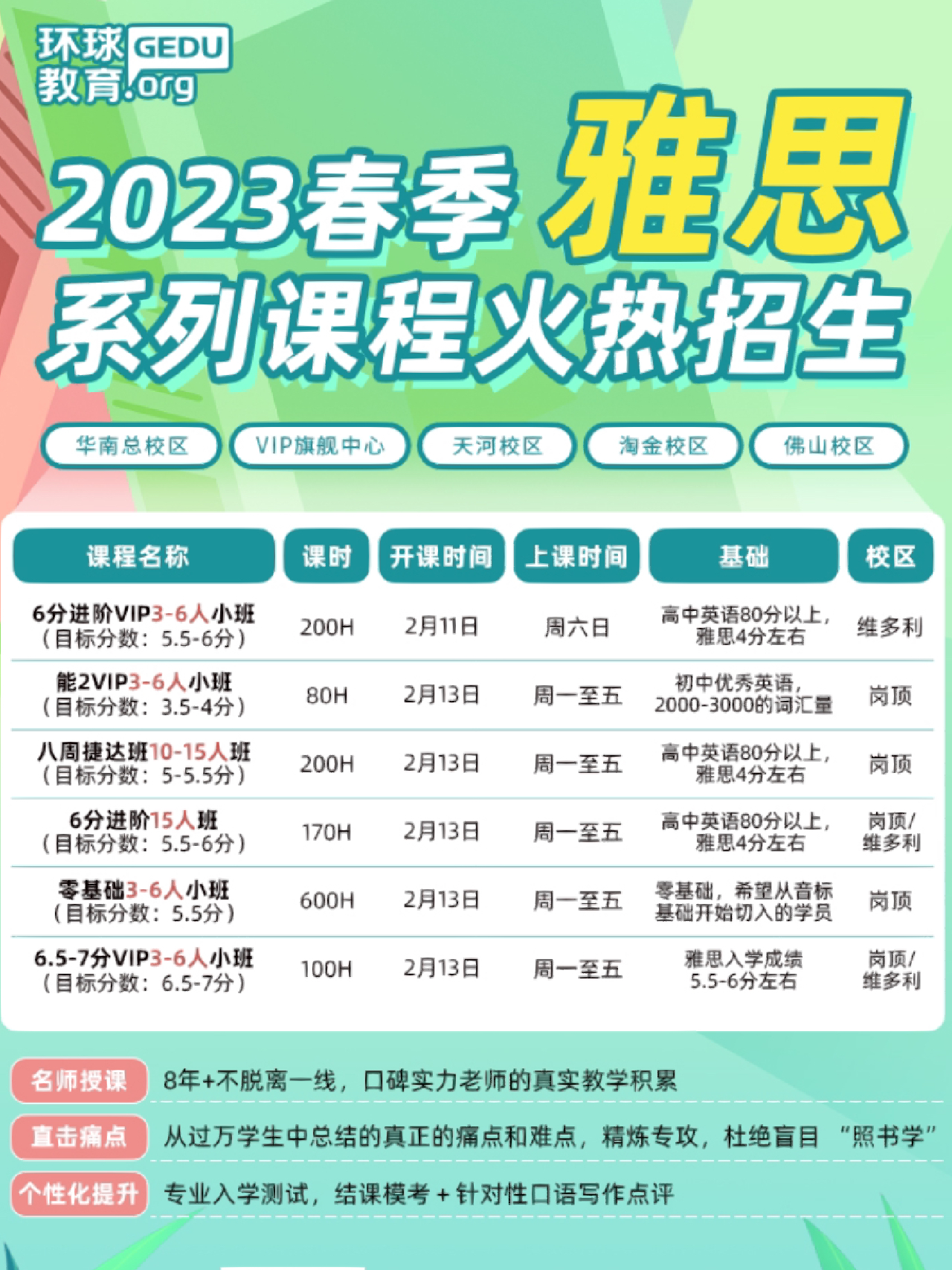 环球雅思价格表,环球雅思价格表，开启语言之门的钥匙与改变人生的冒险之旅