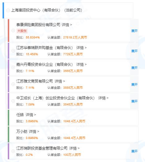 泰康为何迟迟未上市？探究其原因