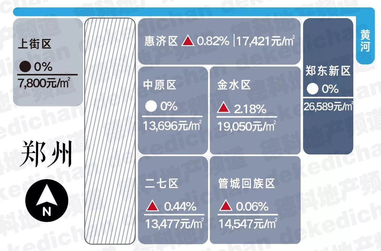 第820页