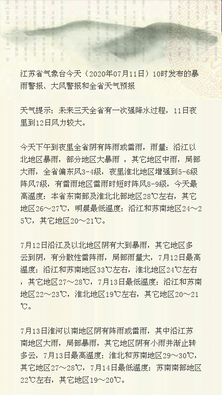 江苏最新水情更新及动态报告🌊