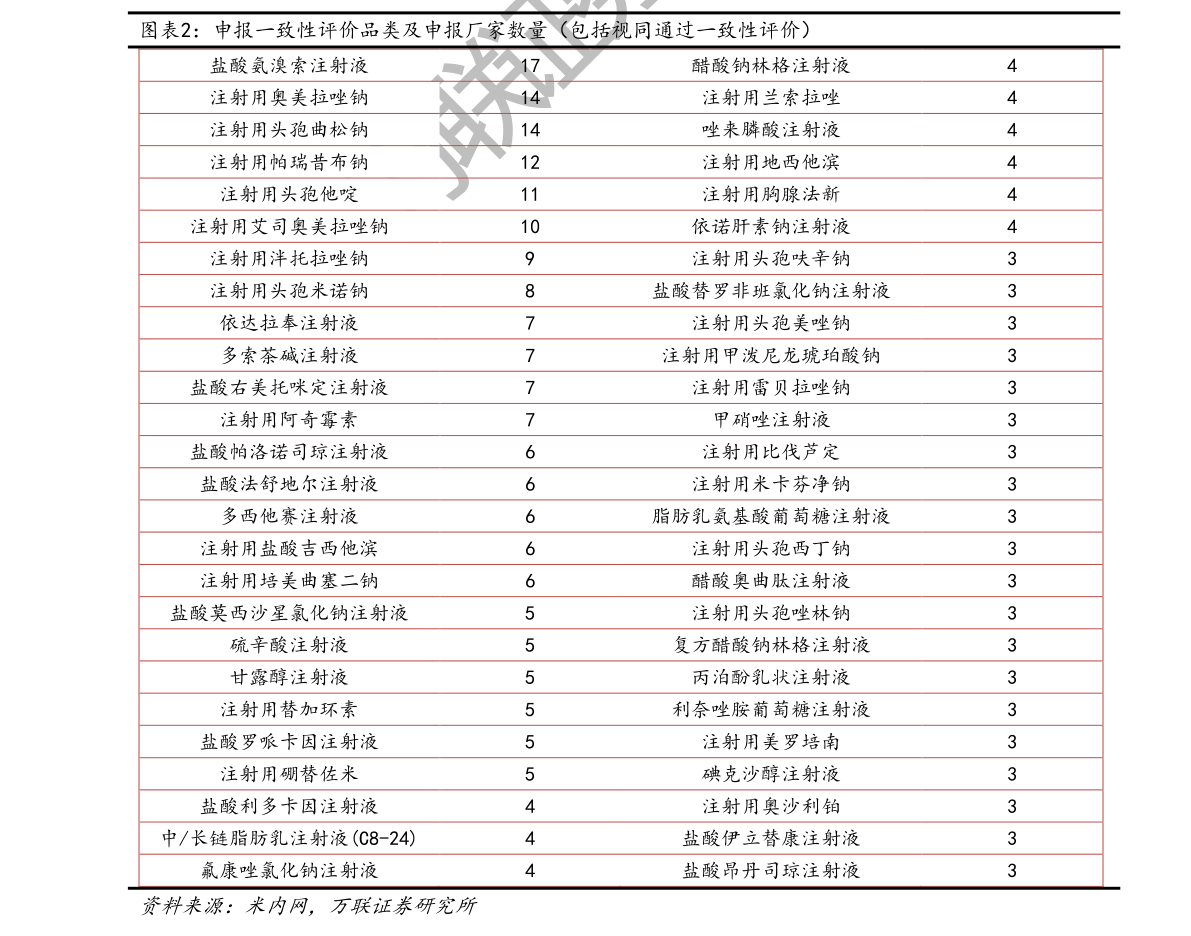 车牌靓号大全与价格表概览