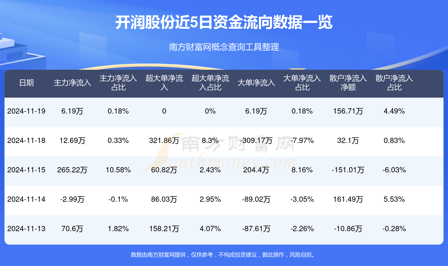 开润股票行情分析与操作指南，深度解析及策略建议