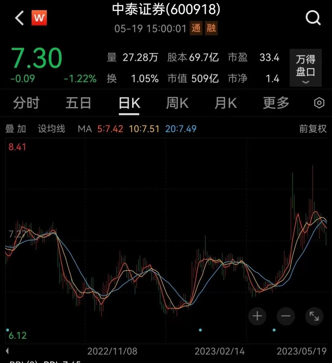 中泰股份股票深度解析与前景展望🚀