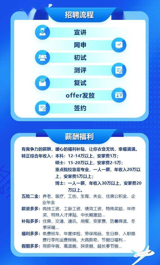 2025邛崃招聘信息全面概览