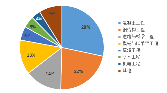 温馨时光与科技相伴，2025年最新上市手机盘点之旅