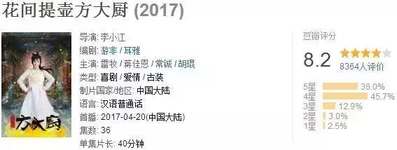择天记全阵容解析，角色与演员魅力深度探讨