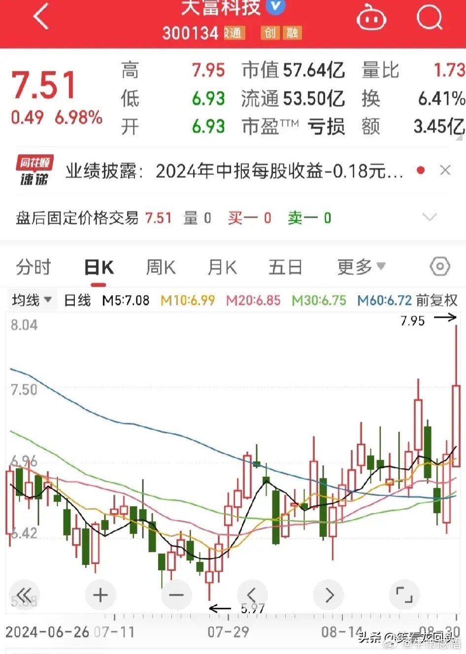 富智康股票，投资新焦点，引领市场趋势