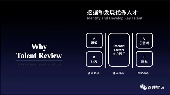 蓝天格锐最新动态，进阶任务与核心技能的掌握指南